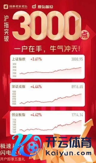 股民又急躁找回密码 市集回暖参谋暴增