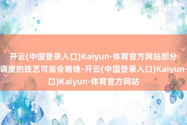 开云(中国登录入口)Kaiyun·体育官方网站部分中小银行完成调度的技艺可能会略晚-开云(中国登录入口)Kaiyun·体育官方网站